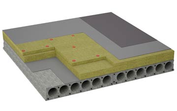 considerations of Bwlchyllyn flat roofing insulation